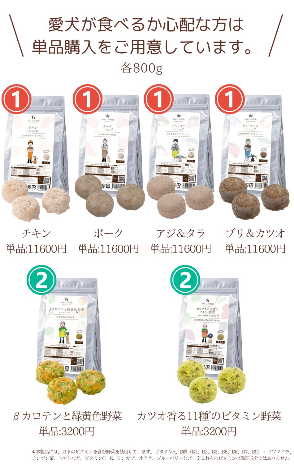 商品の説明画像